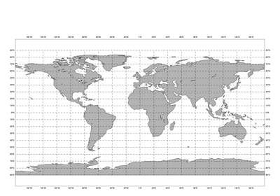 global